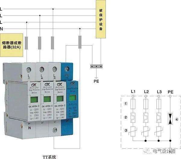 配電室中有哪些類型的低壓配電柜電壓？配電柜主要內(nèi)部組件是什么？