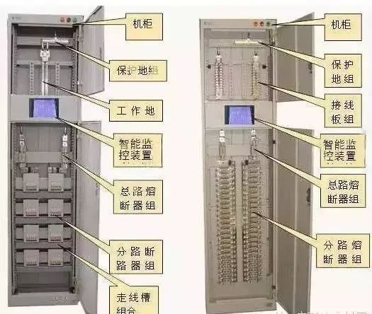 較完整的配電柜型號(hào)解釋