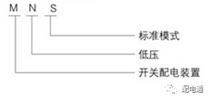 基本知識(shí)|低電壓開關(guān)柜的常見機(jī)柜類型及其功能特性