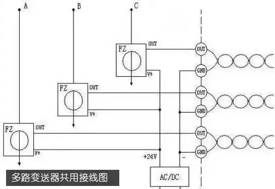 較完整的配電柜型號詮釋已經(jīng)到來，值得收藏！