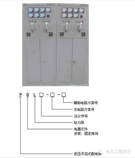 電力工程技術獨家分析—開關柜圖形分析