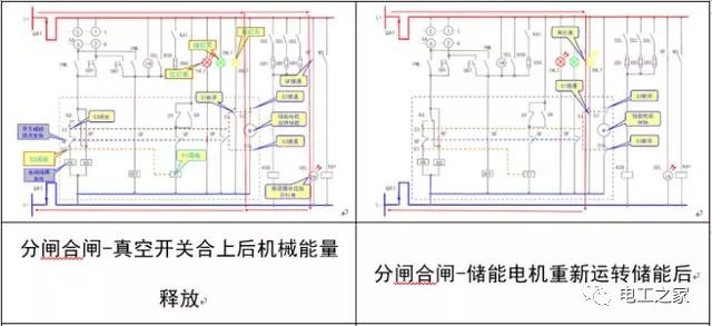 文本分析10KV開關(guān)柜