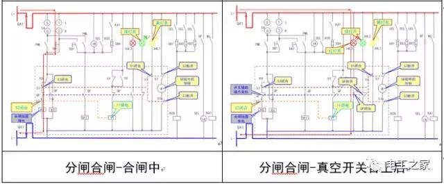 文本分析10KV開關(guān)柜