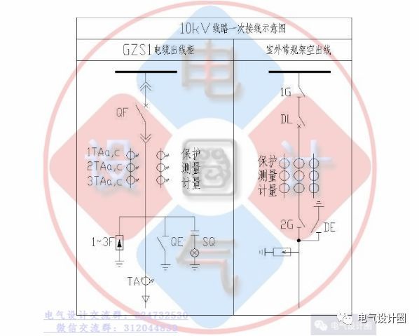 你知道高壓柜和低壓柜的原理嗎？讓我們看看高低壓開關(guān)柜的原理圖