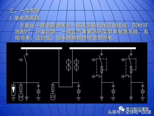 10kV中壓開關(guān)柜基礎(chǔ)知識，值得收集！