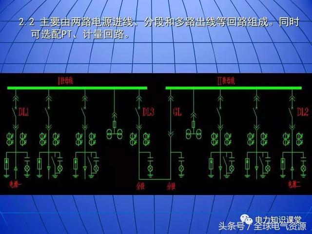 10kV中壓開關(guān)柜基礎(chǔ)知識，值得收集！