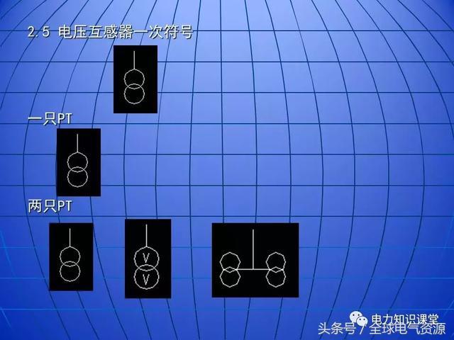 10kV中壓開關(guān)柜基礎(chǔ)知識，值得收集！