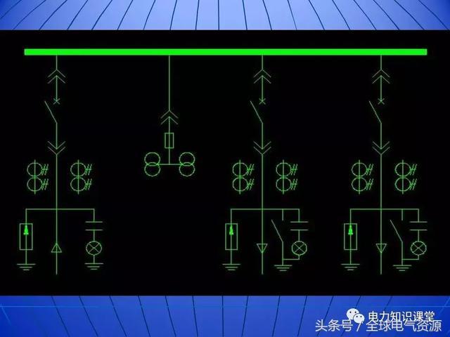 10kV中壓開關(guān)柜基礎(chǔ)知識，值得收集！