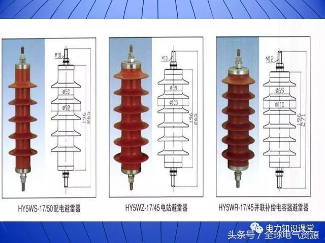 10kV中壓開關(guān)柜基礎(chǔ)知識，值得收集！