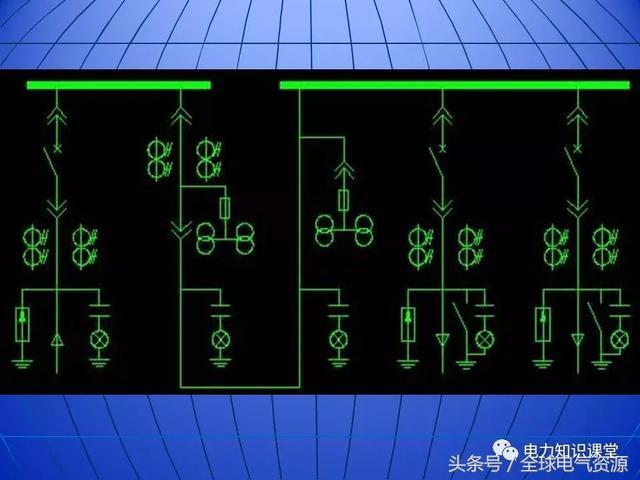 10kV中壓開關(guān)柜基礎(chǔ)知識，值得收集！