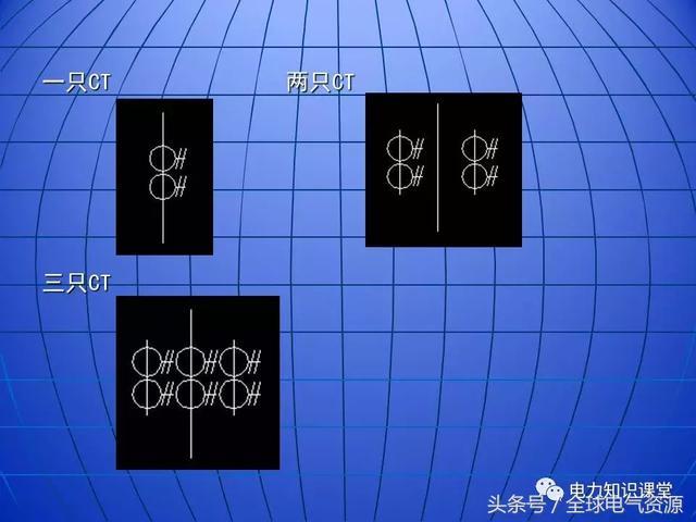 10kV中壓開關(guān)柜基礎(chǔ)知識，值得收集！