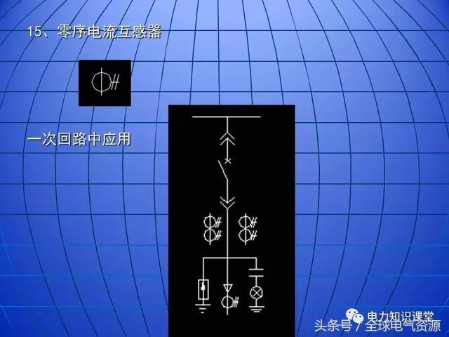 10kV中壓開關(guān)柜基礎(chǔ)知識，值得收集！