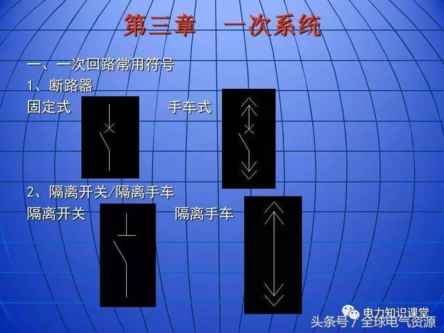 10kV中壓開關(guān)柜基礎(chǔ)知識，值得收集！