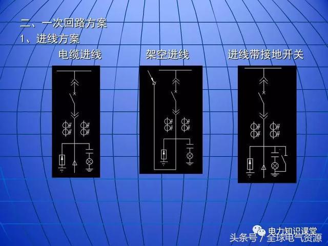 10kV中壓開關(guān)柜基礎(chǔ)知識，值得收集！