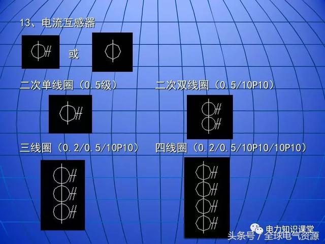 10kV中壓開關(guān)柜基礎(chǔ)知識，值得收集！