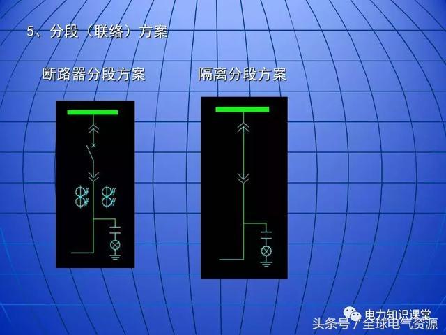 10kV中壓開關(guān)柜基礎(chǔ)知識，值得收集！