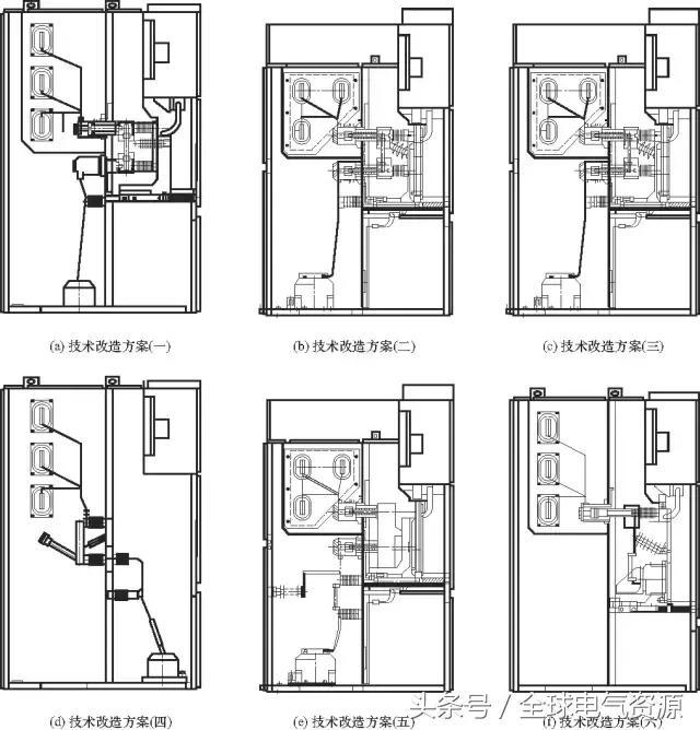 10kV中壓開關(guān)柜基礎(chǔ)知識，值得收集！