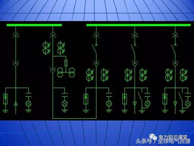 10kV中壓開關(guān)柜基礎(chǔ)知識，值得收集！