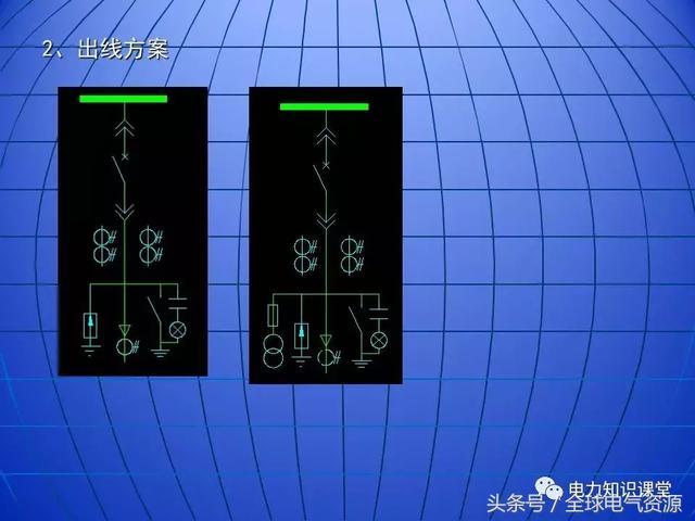 10kV中壓開關(guān)柜基礎(chǔ)知識，值得收集！