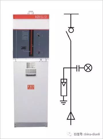 這是干貨?。?0KV配電室開關(guān)柜及其功能，圖形分析??！