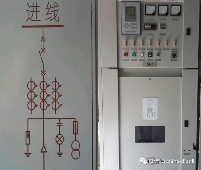 這是干貨?。?0KV配電室開關(guān)柜及其功能，圖形分析！！