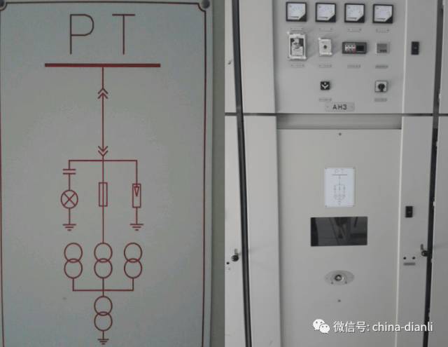 這是干貨?。?0KV配電室開關(guān)柜及其功能，圖形分析??！