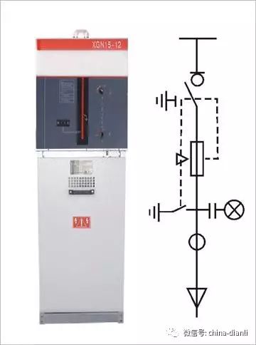 這是干貨?。?0KV配電室開關(guān)柜及其功能，圖形分析！！