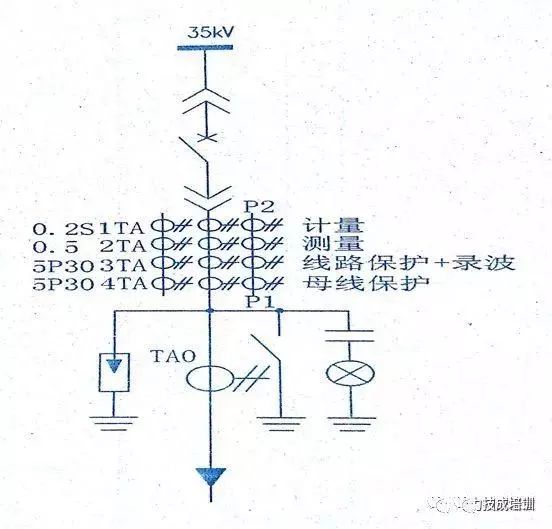 高壓開(kāi)關(guān)柜二次圖閱讀說(shuō)明，電氣人員必須閱讀該圖~