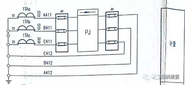 高壓開(kāi)關(guān)柜二次圖閱讀說(shuō)明，電氣人員必須閱讀該圖~