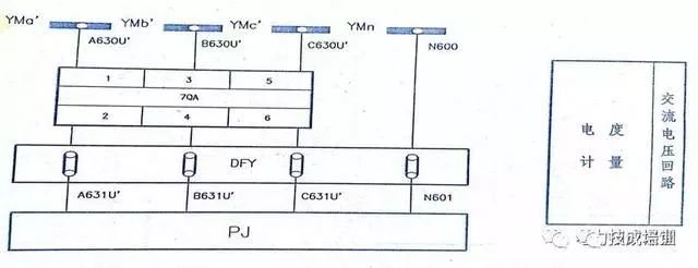 高壓開(kāi)關(guān)柜二次圖閱讀說(shuō)明，電氣人員必須閱讀該圖~