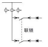 低電壓開關(guān)柜不同類型型號(hào)！