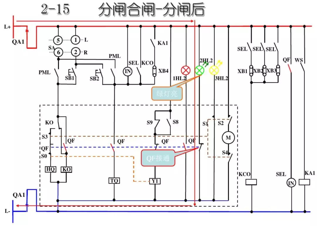 開關(guān)柜次級(jí)電路，圖形分析??！