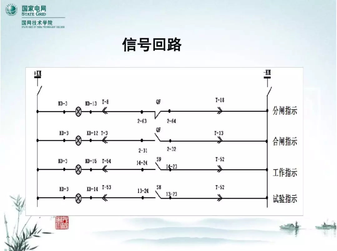 開關(guān)柜次級(jí)電路，圖形分析??！