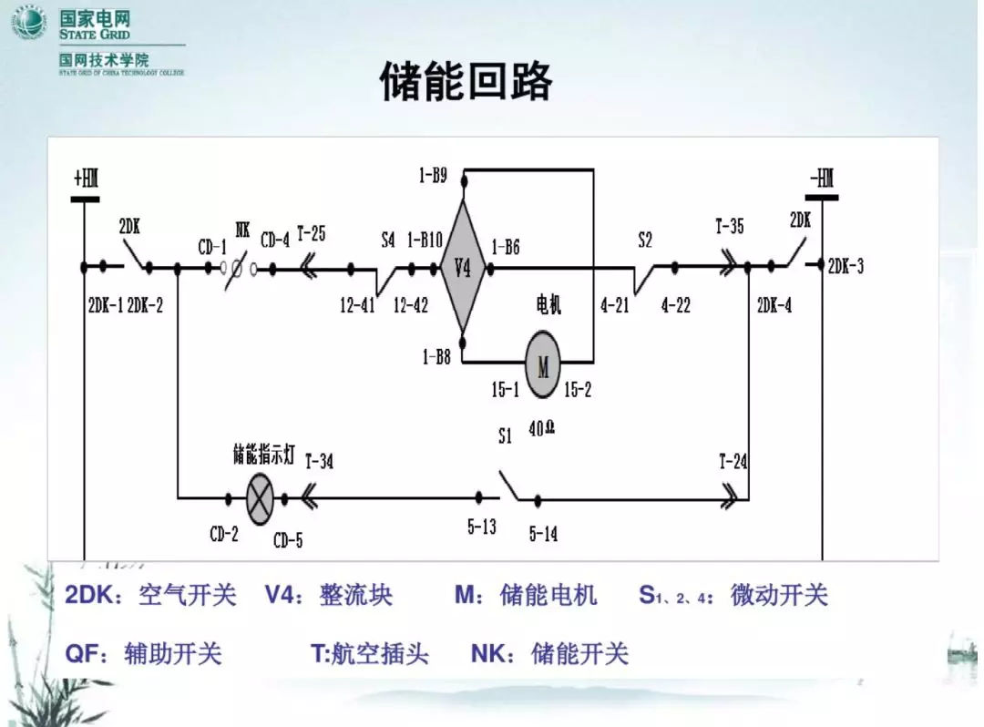 開關(guān)柜次級(jí)電路，圖形分析！！