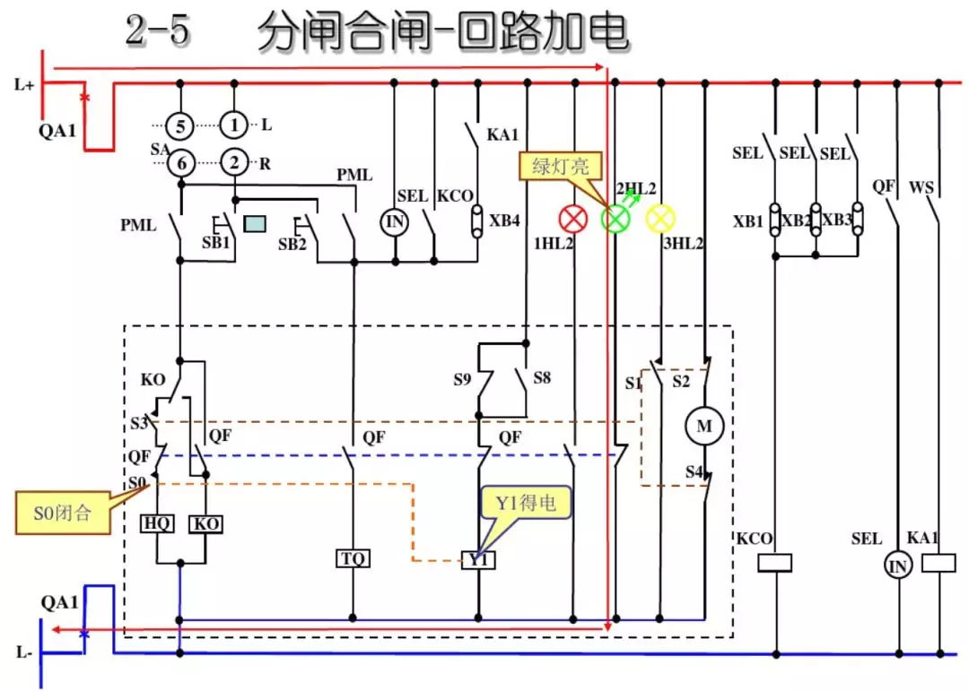 開關(guān)柜次級(jí)電路，圖形分析！！