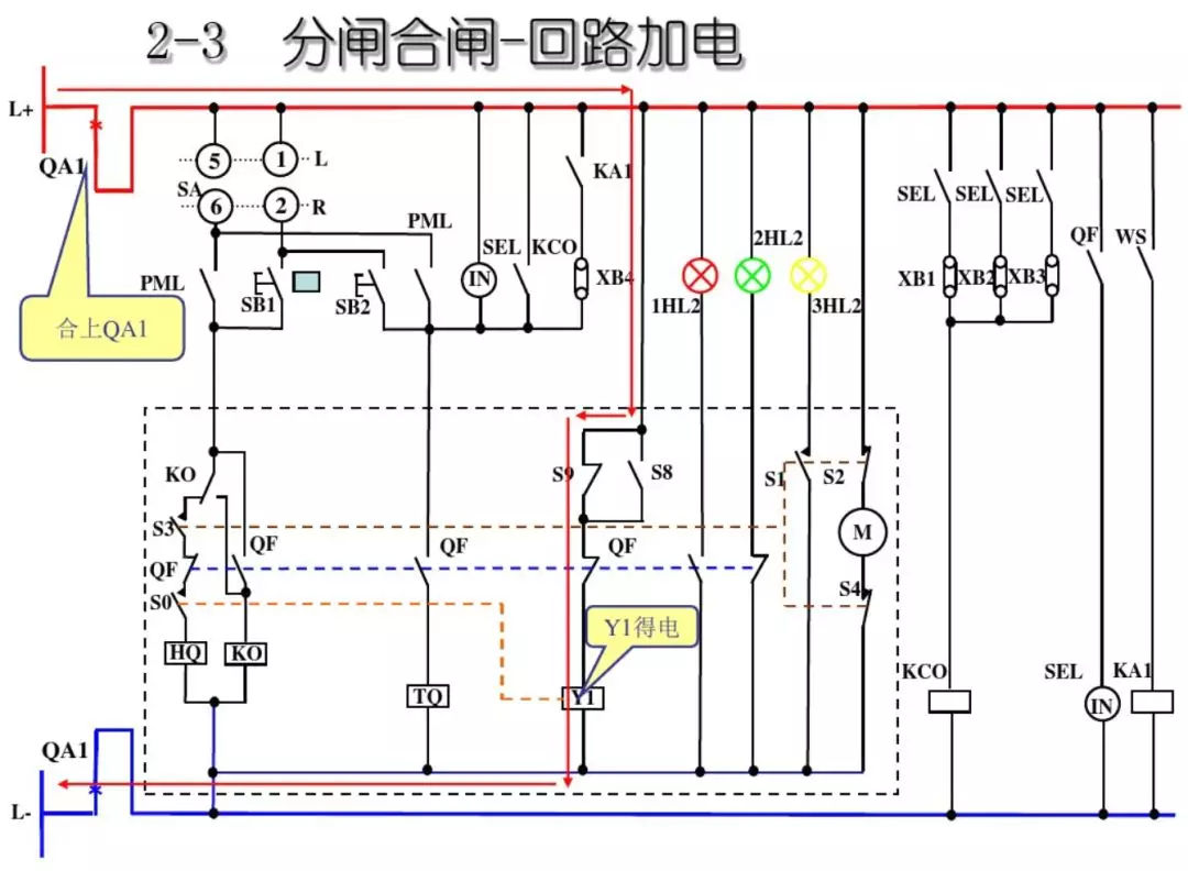 開關(guān)柜次級(jí)電路，圖形分析！！