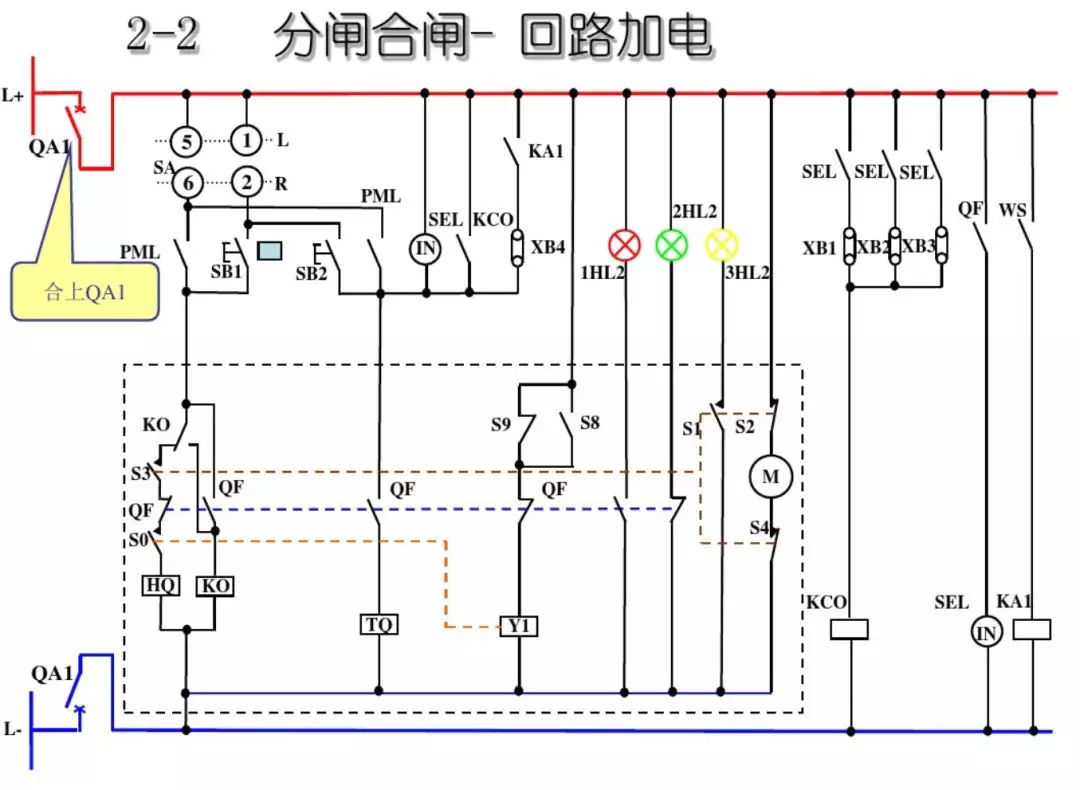 開關(guān)柜次級(jí)電路，圖形分析??！