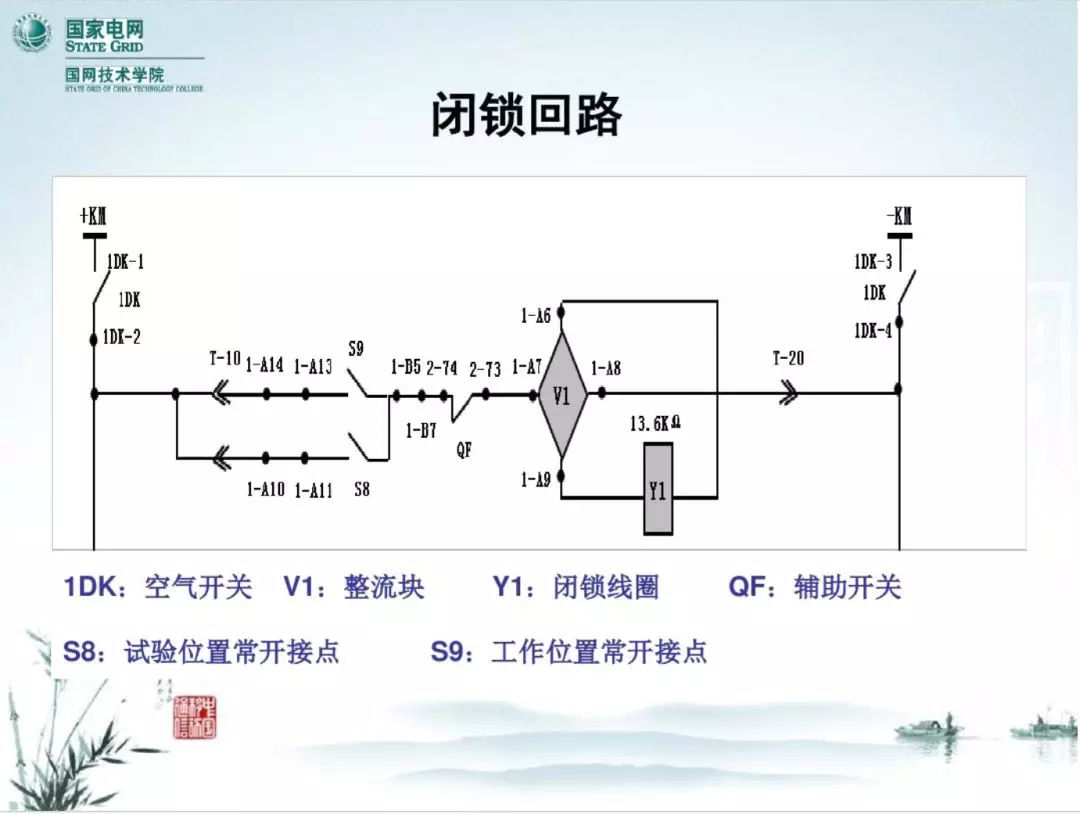 開關(guān)柜次級(jí)電路，圖形分析！！