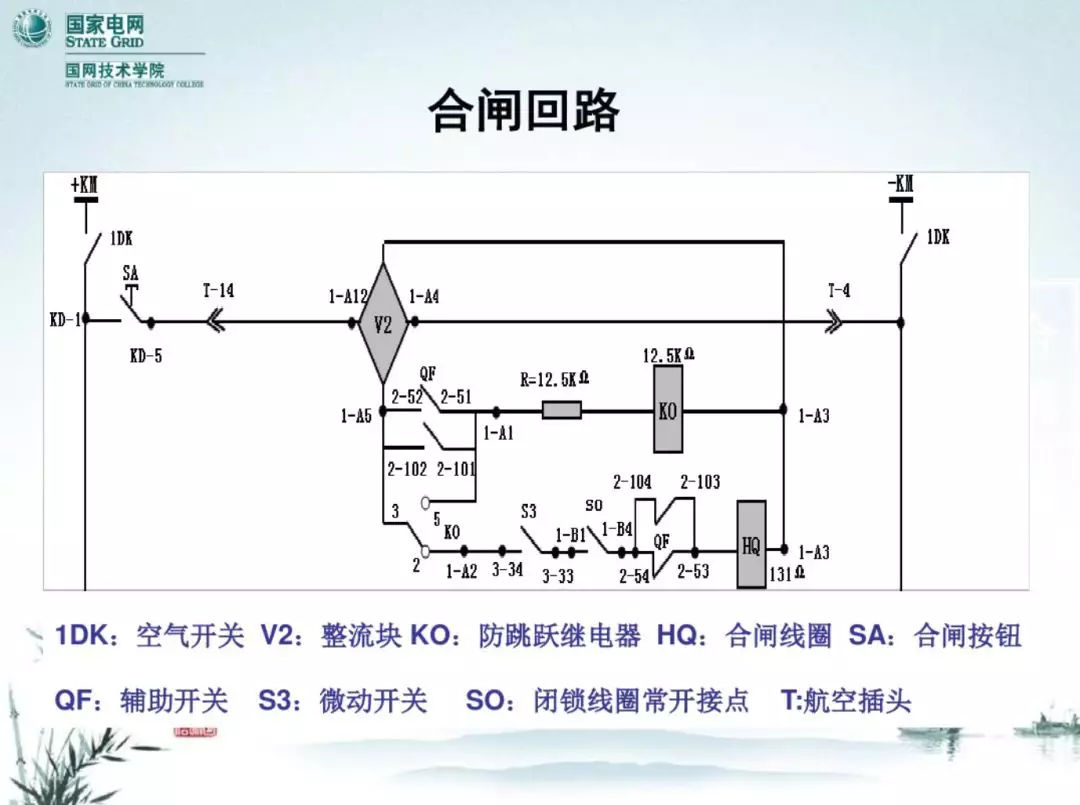 開關(guān)柜次級(jí)電路，圖形分析！！