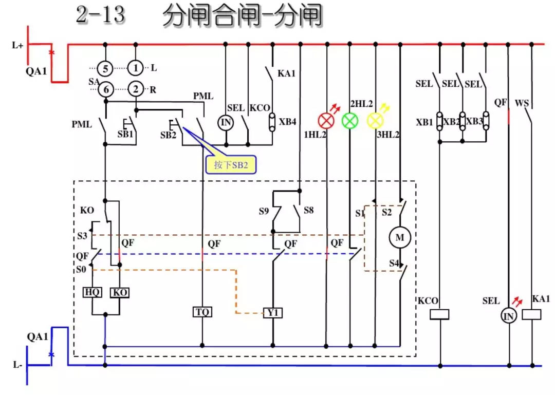 開關(guān)柜次級(jí)電路，圖形分析??！