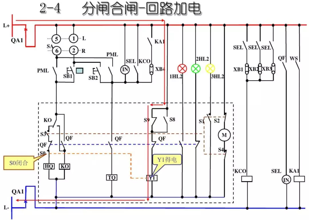 開關(guān)柜次級(jí)電路，圖形分析??！