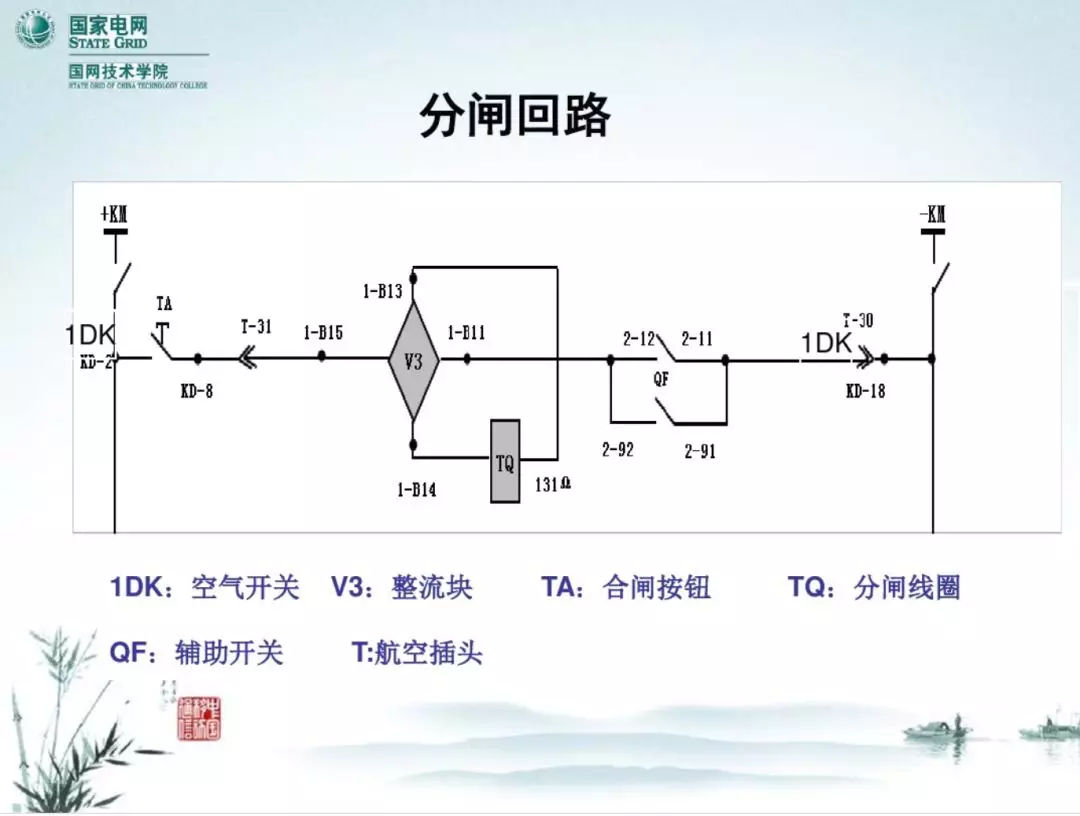 開關(guān)柜次級(jí)電路，圖形分析??！