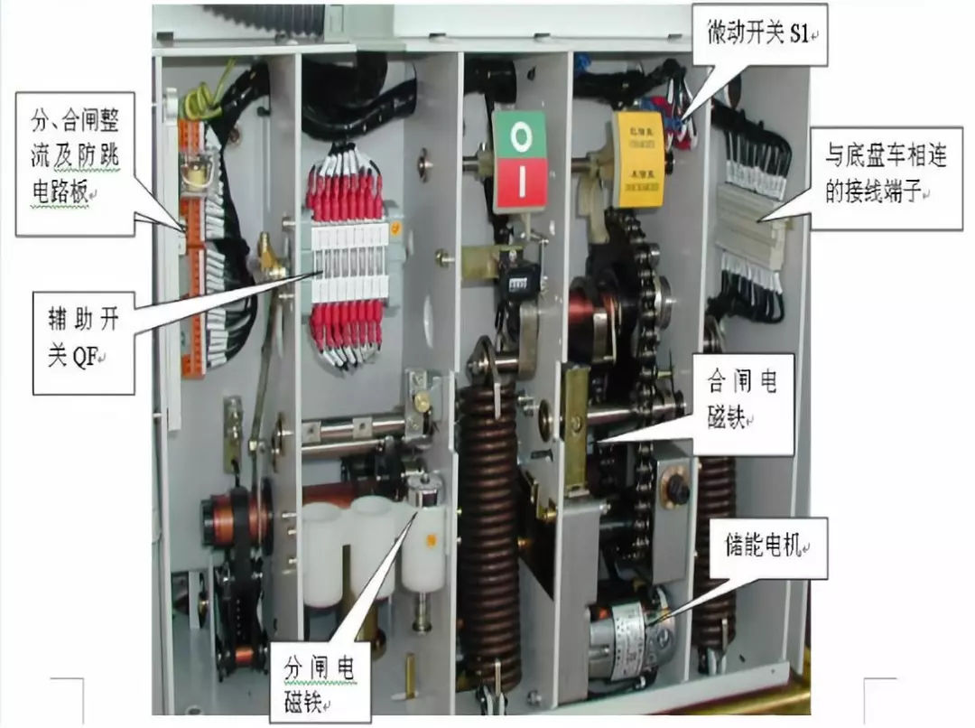 開關(guān)柜次級(jí)電路，圖形分析??！