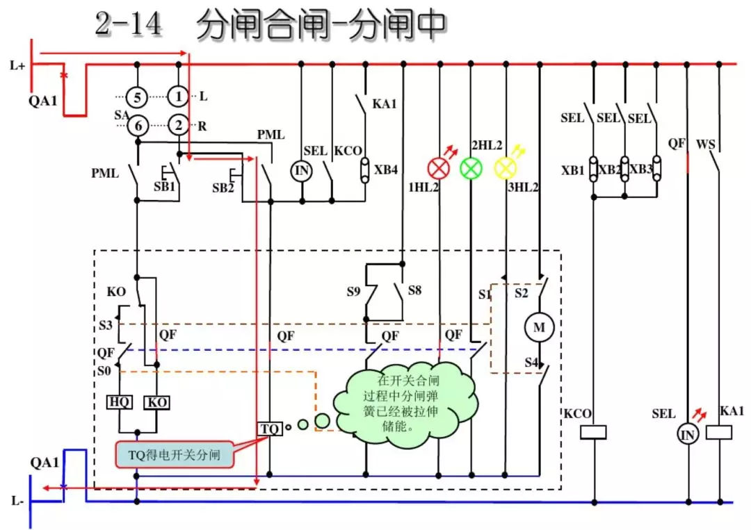 開關(guān)柜次級(jí)電路，圖形分析??！