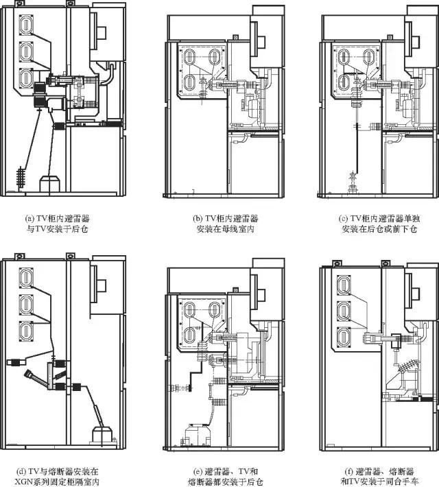 開關(guān)柜的清晰介紹、故障分析及對(duì)策