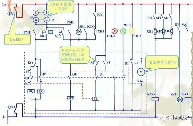 視頻| 10KV高壓開關柜說明