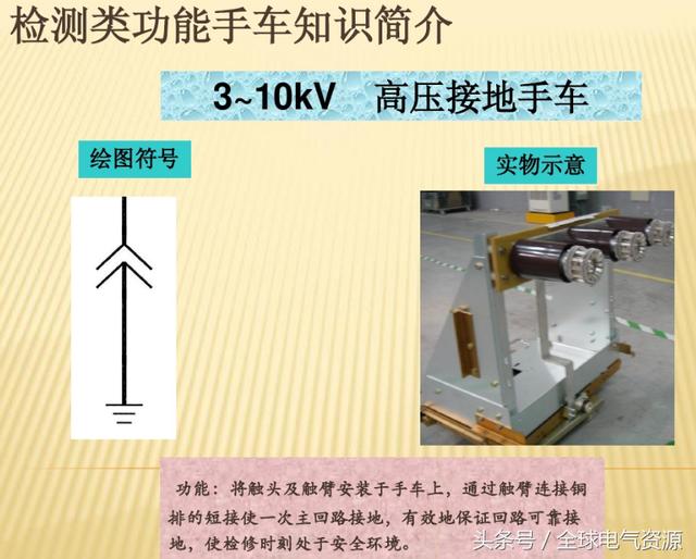 10KV開關(guān)柜內(nèi)部功能手車結(jié)構(gòu)已充分說明，易于理解！