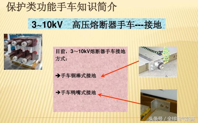 10KV開關(guān)柜內(nèi)部功能手車結(jié)構(gòu)已充分說明，易于理解！