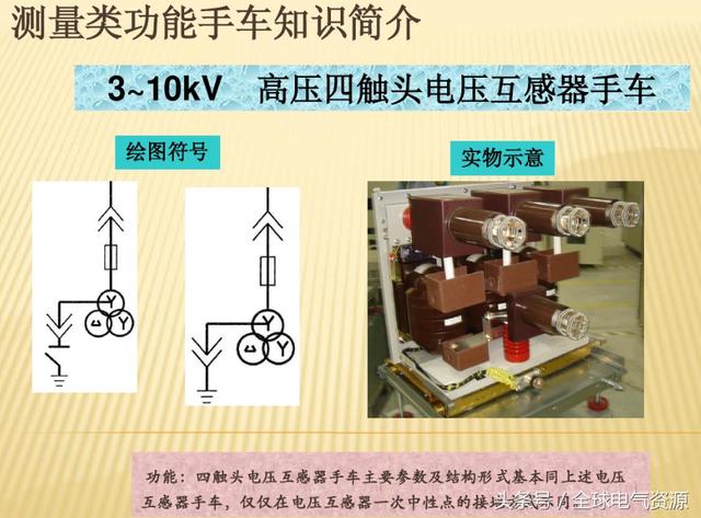 10KV開關(guān)柜內(nèi)部功能手車結(jié)構(gòu)已充分說明，易于理解！