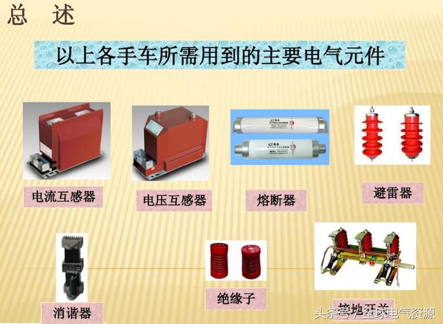 10KV開關(guān)柜內(nèi)部功能手車結(jié)構(gòu)已充分說明，易于理解！